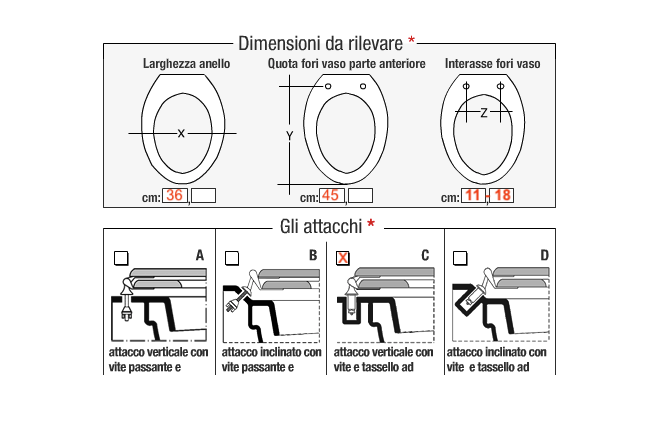 Sedile Copriwater Wc Universale termoindurente Bianco mod. Passepartout