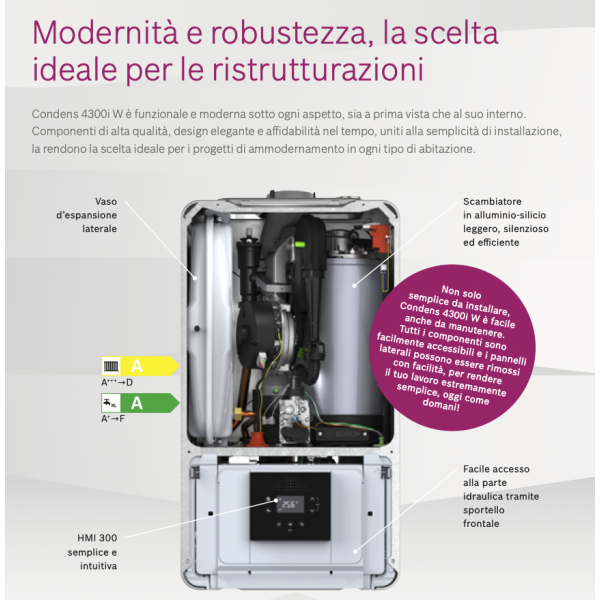 Caldaia a condensazione GC4300i W 24/30 - BOSCH - immagine 2