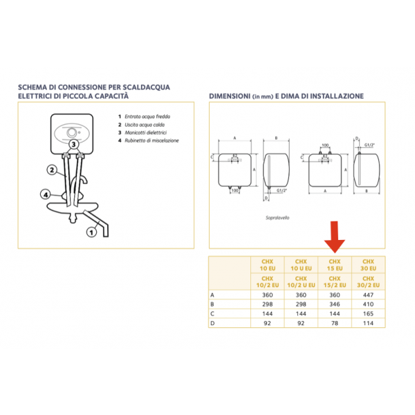 Scaldabagno elettrico 15 litri SopraLavello - CHAFFOTEAUX - immagine 2