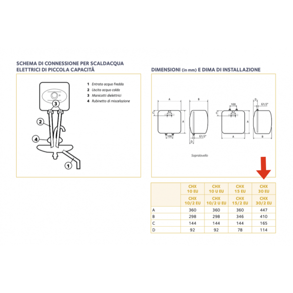 Scaldabagno elettrico 30 litri SopraLavello - CHAFFOTEAUX - immagine 2