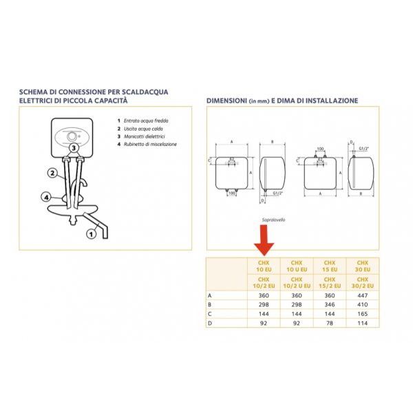 Scaldabagno elettrico 10 litri sopralavello - CHAFFOTEAUX - immagine 2